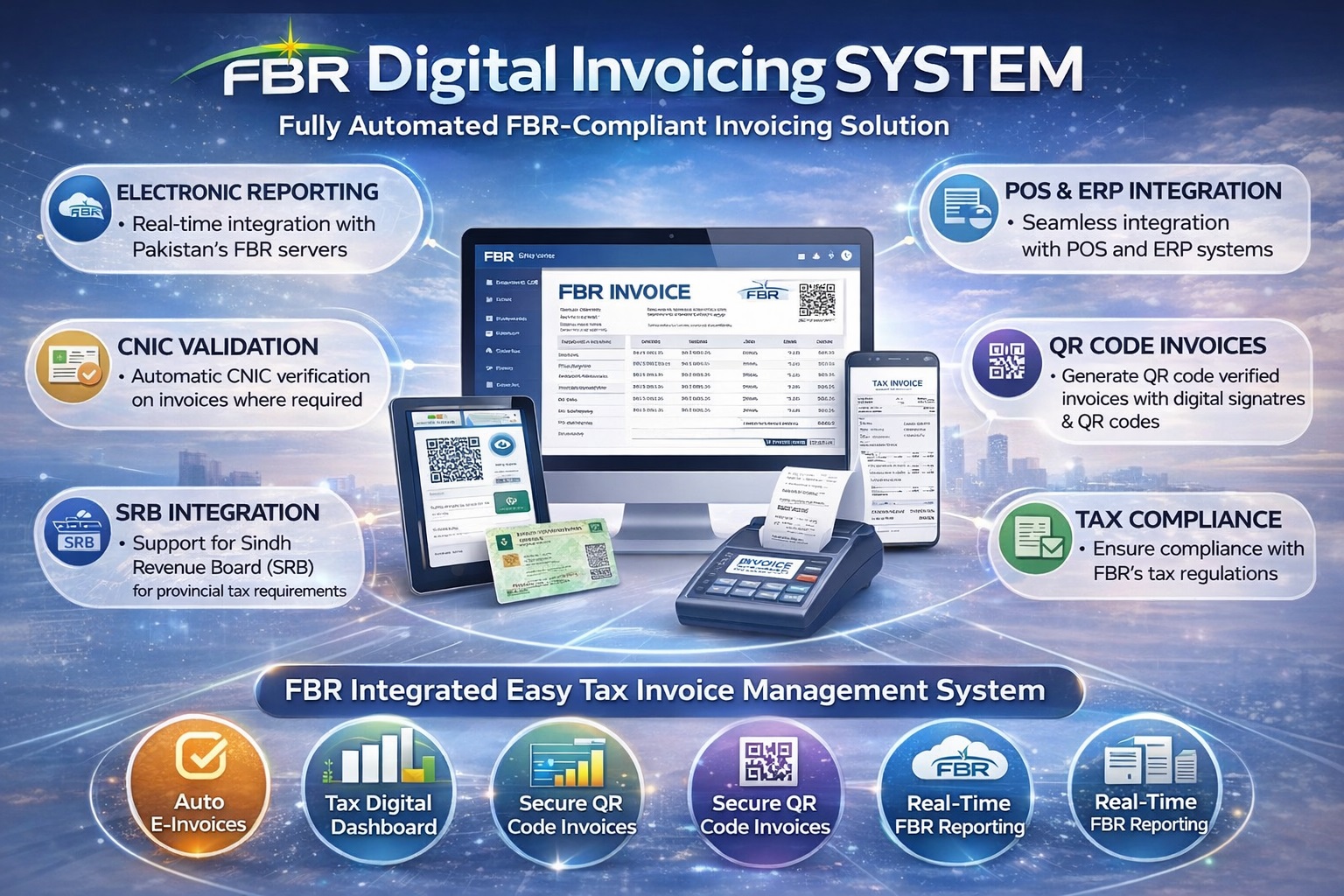 FBR Digital Invoicing preview